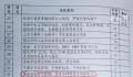 合肥一高中宿舍睡觉不许关门 引发网友热议