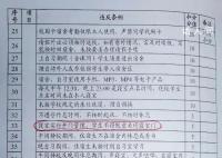 合肥一高中宿舍睡觉不许关门 引发网友热议
