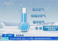 专家:不是所有冷空气都叫寒潮 冷空气和寒潮是一回事吗