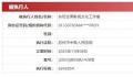 许晴独资工作室被执行624万 涉及合同纠纷案件