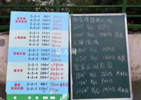 上海楼市经历“过山车”行情 市场向好仍需验证