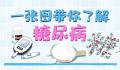 经常熬夜久坐患糖尿病几率大 我国成年人糖尿病患病率总体呈升高趋势