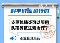 支原体肺炎可自行服头孢治疗?青霉素头孢类抗菌素对支原体肺炎无效