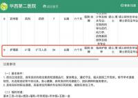 医院招护士要求硕士博士 院方回应