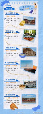 坐高铁一天4城4碗粉 乡约荆楚领略美好