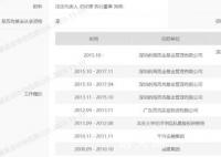 金融圈炸锅!百亿私募卷钱跑路?