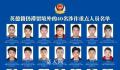警方曝光40名滞留境外涉诈人员照片 敦促涉诈重点人员必须于12月15日前回国