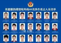警方曝光40名滞留境外涉诈人员照片 敦促涉诈重点人员必须于12月15日前回国