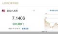 人民币汇率迎来大反弹 年内还有升值空间