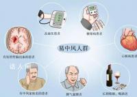 大幅降温一定要警惕卒中 为什么天冷会诱发脑卒中