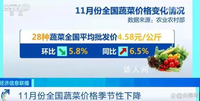 居民“菜篮子”货足价稳 蔬菜价格呈现季节性下降