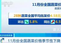 居民“菜篮子”货足价稳 蔬菜价格呈现季节性下降
