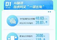 9部网文海外阅读量破亿 网络作家已成海外热门兼职