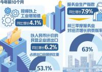 中国经济仍是全球增长最大引擎 经济运行总体回升向好