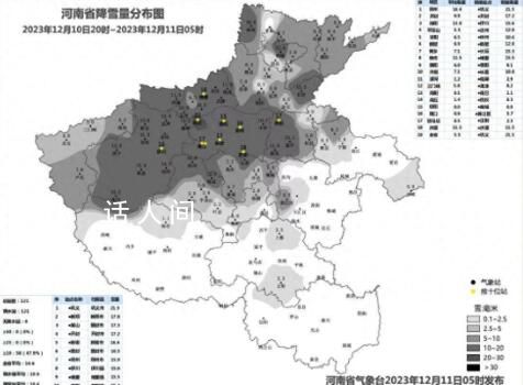 鹅毛大雪漫天飞!部分旅客列车停运