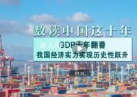 数读中国这十年|GDP十年翻番