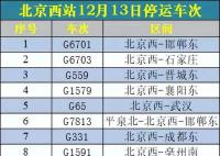 北京多趟列车临时停运 可全额退票
