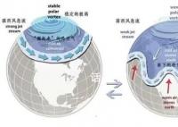 暖冬为什么这么冷 国家气候中心分析