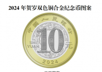 百元“千禧龙钞”涨至1700元 龙年纪念钞面额20元发行量1亿张