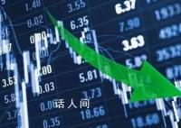 A股游戏股集体下挫 腾讯一度跌超15%网易一度跌超27%