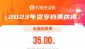 2023贺岁档票房破35亿 怒海领跑