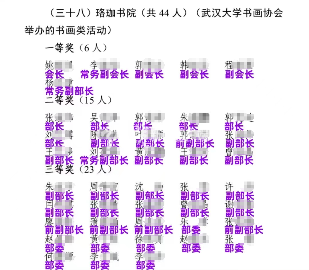 武大书画大赛获奖44人39人为干部 已经严肃处理