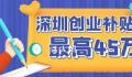 沙坪坝农村创业补贴政策大全 农村危房改造补助标准是什么
