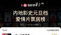 一闪一闪亮星星 元旦档票房突破3.72亿