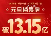 元旦档票房超13.11亿创记录 打破中国影史元旦档最高票房纪录