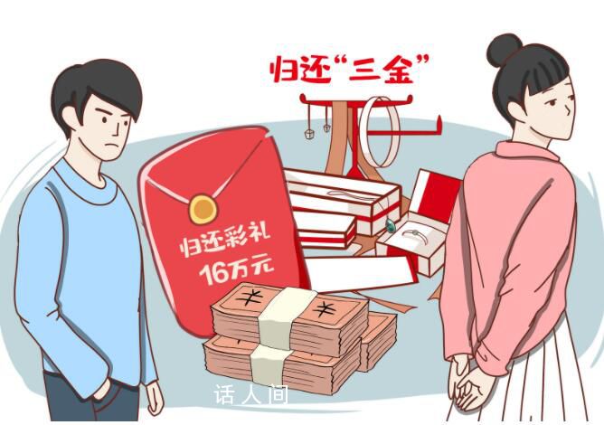 婚礼后半年没同房 男子要求退彩礼