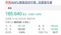 苹果市值一夜蒸发7600亿元 收盘跌约3.6%