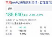 苹果市值一夜蒸发7600亿元 收盘跌约3.6%