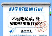 不爱吃蔬菜能多吃水果代替?水果和蔬菜营养成分不同