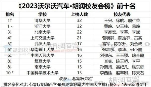 常宁宫大桥旁发现人腿?西安辟谣
