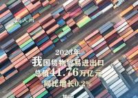 这些经济数据值得关注 体现了从中国制造向中国创造的迈进
