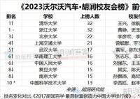 常宁宫大桥旁发现人腿?西安辟谣