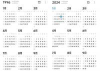 商家回应1996年旧日历爆火 你家里还能找到28年前的日历吗