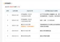 哈啰多款电动车不合格被罚18万 违法所得一并被没收