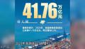 中国外贸顶住压力走出上扬曲线 进出口规模稳中有增