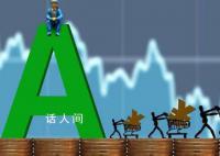 沪指跌破2800点 刷新2020年4月以来新低