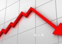 沪指再度跌破2800点 全A超过5000只个股下跌