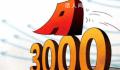 A股节前会站上3000点吗 全面暂停限售股出借