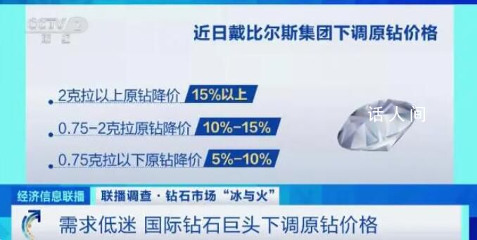 2克拉以上原钻降价超15% 国际原钻价格不断下滑