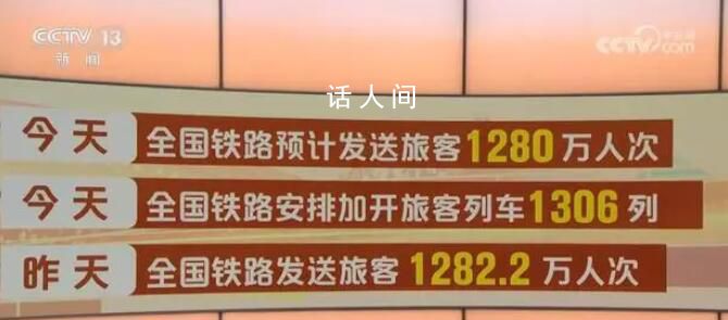 感受“流动中国”的脉搏与活力 全国铁路客流保持高位运行
