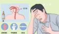 头孢真的不能配酒 头孢配酒可能会引起中毒反应