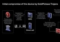 iOS系统首现木马病毒 收集面部信息窃取财产
