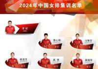 中国女排集训名单出炉 朱婷落选