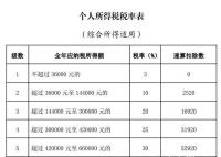 网友凌晨蹲点退税 有人退了3万多