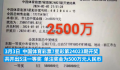 云南一体彩网点中出2500万大奖 单注奖金为500万元