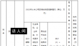 茅台集团公布高管2022年薪酬 总经理税前报酬均为100万元